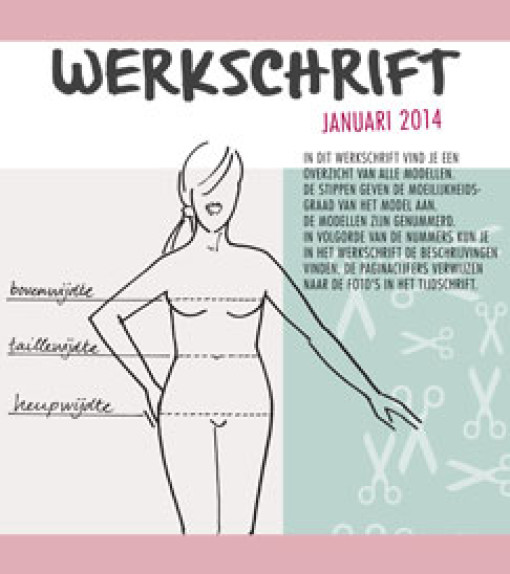 werkschrift patronen