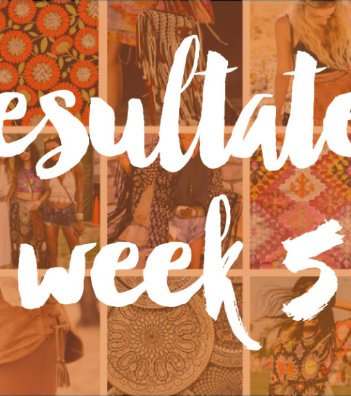 Resultaten Knipster – week 5 | stemming gesloten