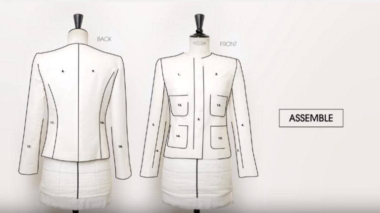 The making of: het Chanel jasje