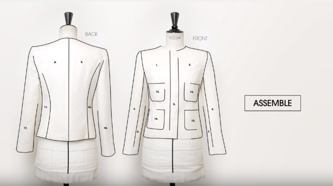 musical diepvries Begin The making of: het Chanel jasje | Knipmode