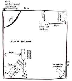 Afmetingen reisdoek