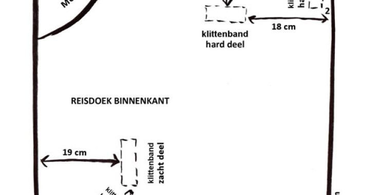 Afmetingen reisdoek