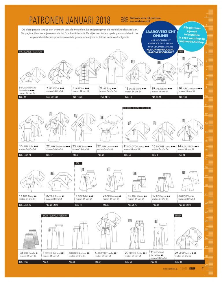 Patronenoverzicht Knipmode januari 2018 Knipmode