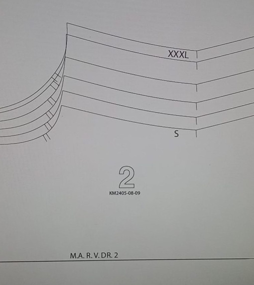 Aan de slag met beamerpatronen: tips van Christine